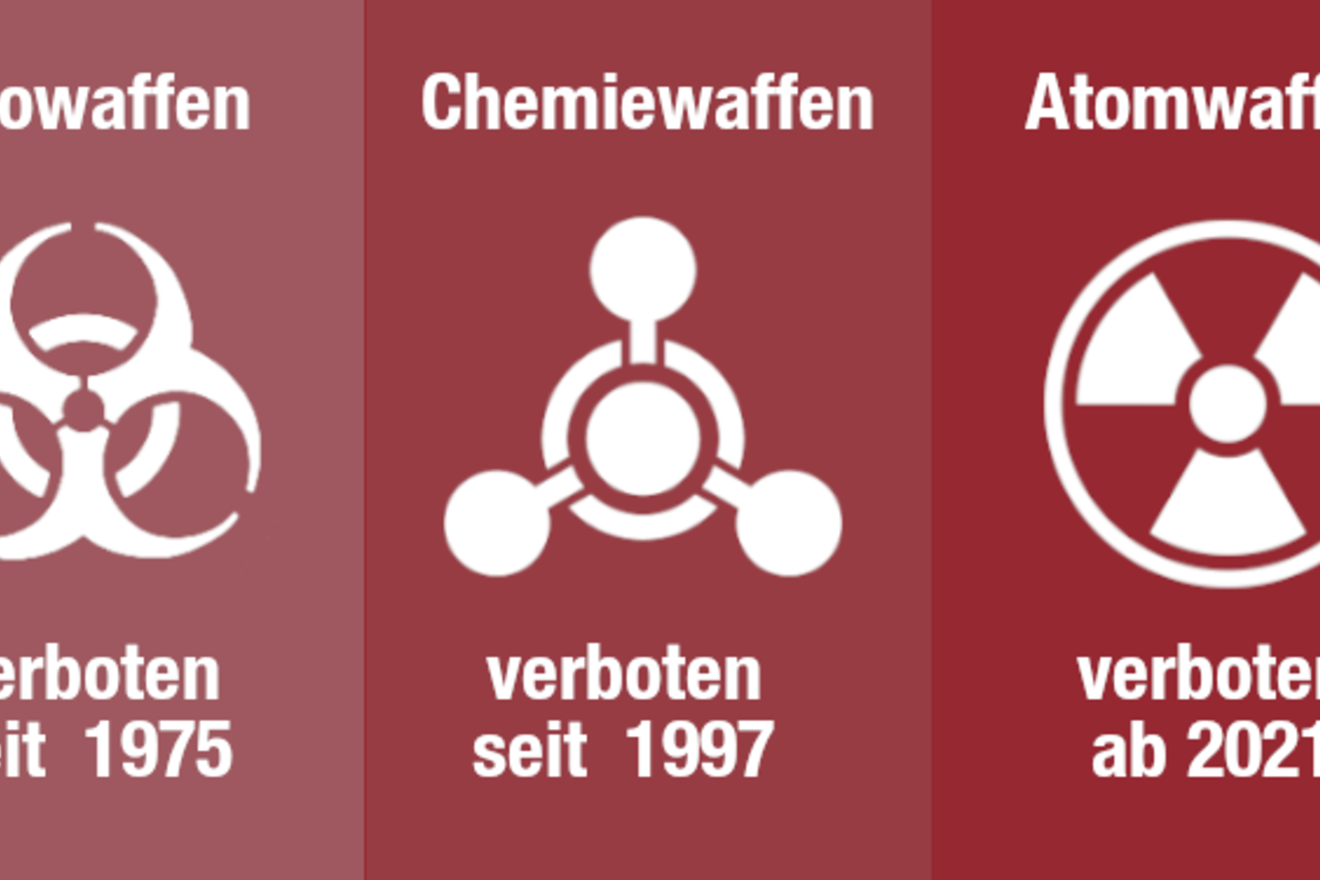 Großer Erfolg der Friedensbewegung